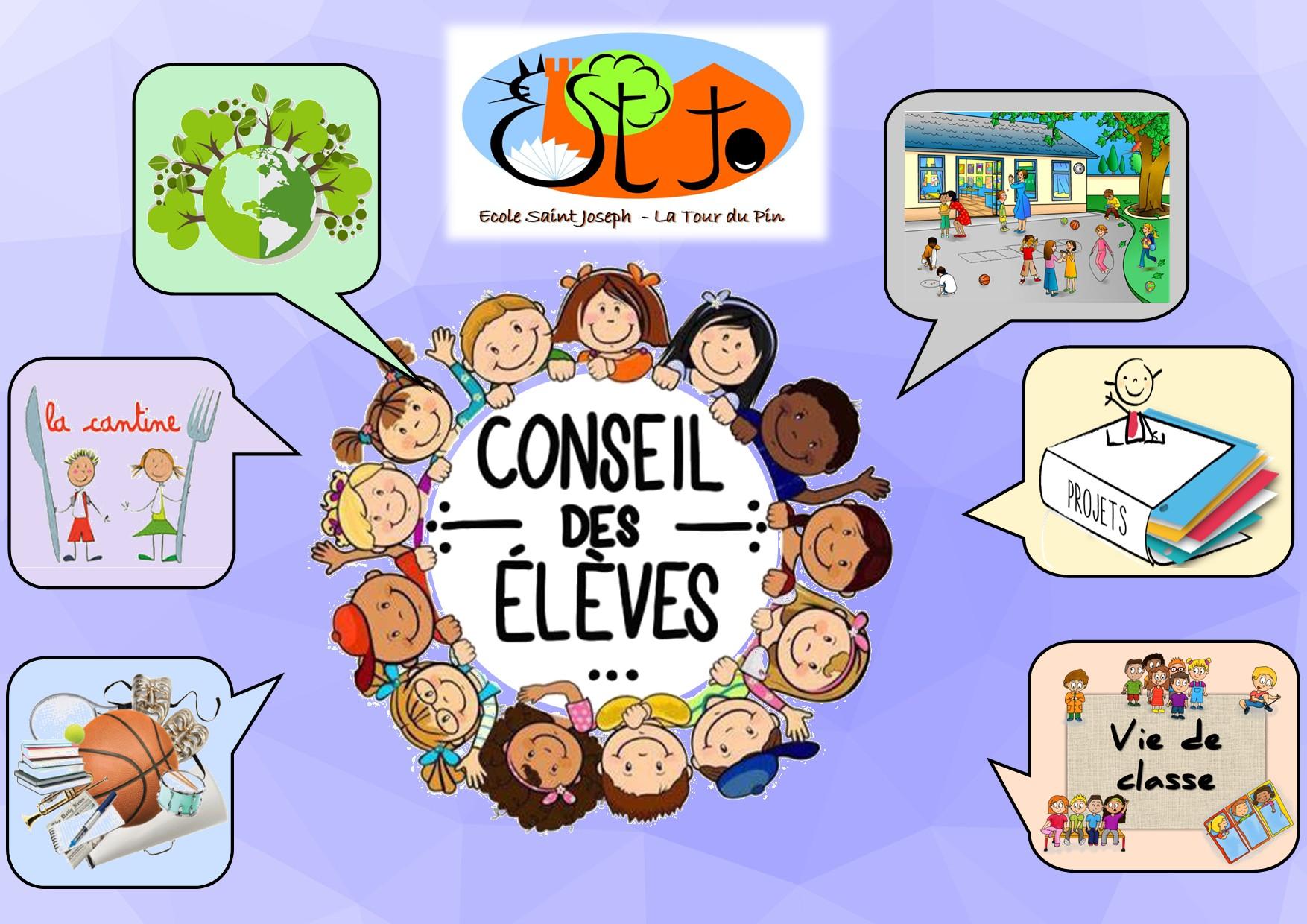 Conseil des élèves