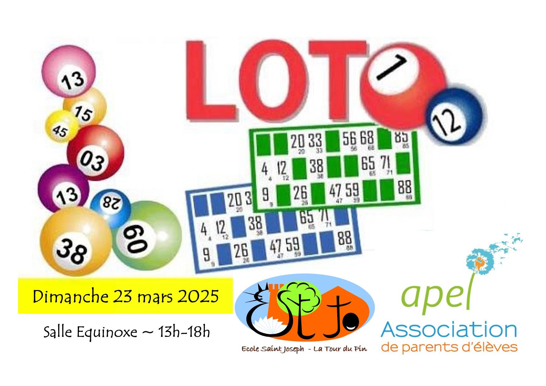 LOTO APEL